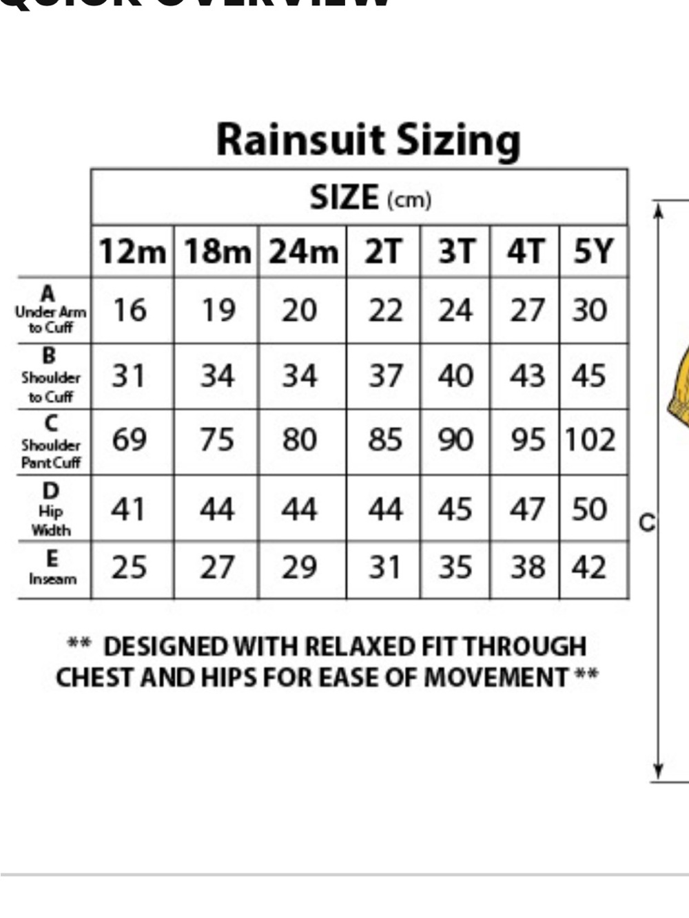 Calikids Shell Rainsuit - Picture 5 of 6
